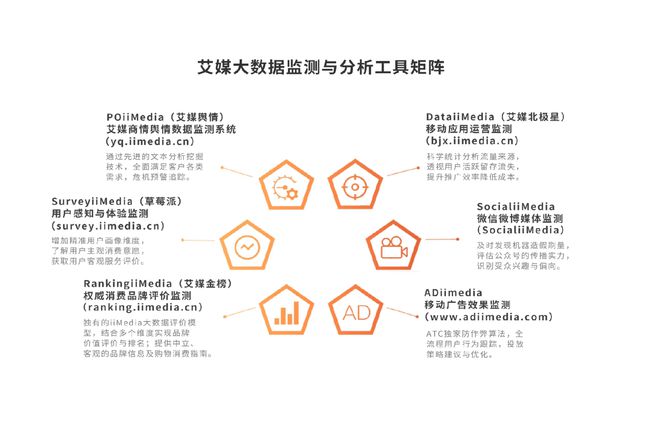 次性卫生用品产业现状及消费者需求洞察报告EVO视讯平台2025-2030年中国一(图9)