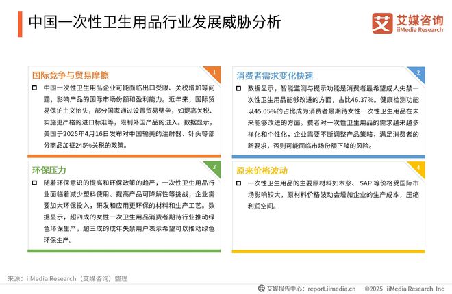 次性卫生用品产业现状及消费者需求洞察报告EVO视讯平台2025-2030年中国一(图19)