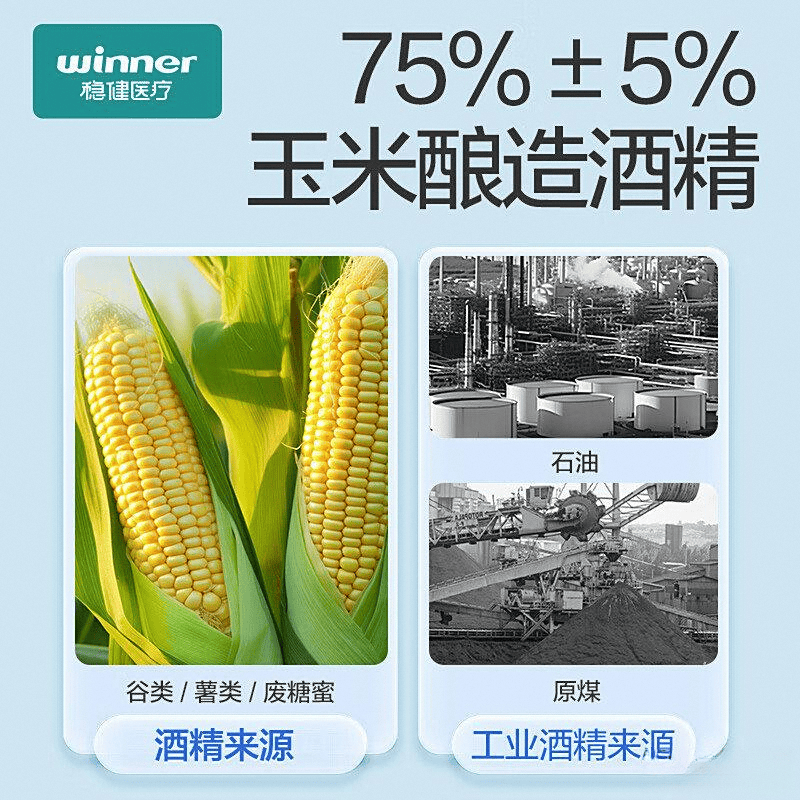 信赖的清洁伴侣全面测评与推荐EVO真人平台稳健湿巾：值得(图2)